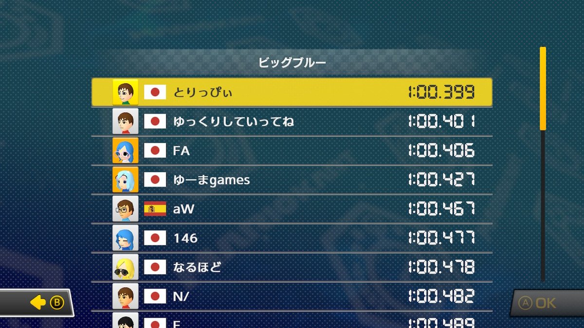 toripp153678596's tweet image. #MK8DWR