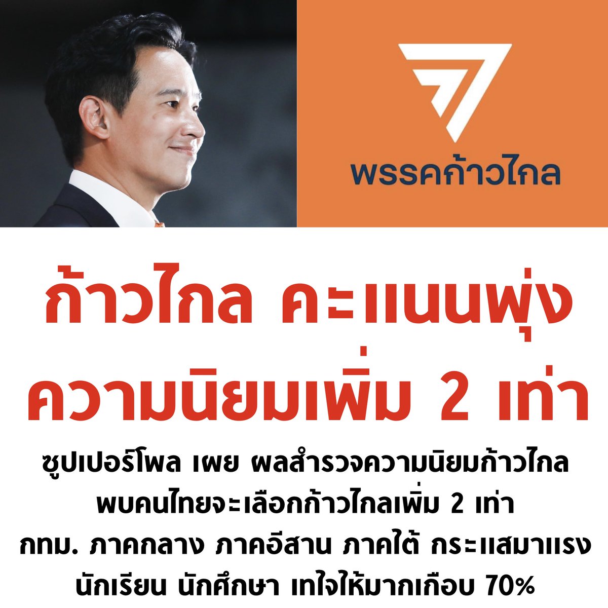 บอล ธนวัฒน์ วงค์ไชย tweet media