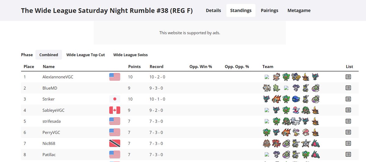 _BlueMD's tweet image. Sad that I couldn't take it all the way but happy for my finals opponent, who definitely played way better than me in the finals &amp;amp; his first wide league tournament win.

Small shoutouts to SaturnZelda for playing me even though I missed check in, and proceeded to beat me anyways!
