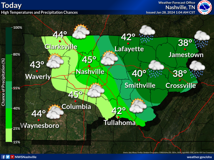 NWSNashville's tweet photo. It's a great day to enjoy the cozy indoors, put on a pot of chili, nap, watch football &amp; generally avoid the messy, blustery out-of-doors. Temperatures are already much cooler than the past few days and a nippy northwest wind is going to add even more "blah" to our messy weekend. https://t.co/0V3KvCIOGY