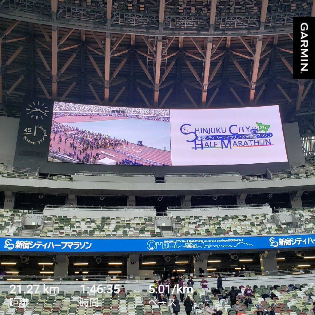 自己ベストは更新できませんでしたが、アップダウンある中でまずまずでした。
新宿シティ初参戦でしたが、後半、２度目の御苑トンネルは何故か長く感じて無限回廊に見えたり。。🌀
しかし今日は女子マラソン、感激でした❗