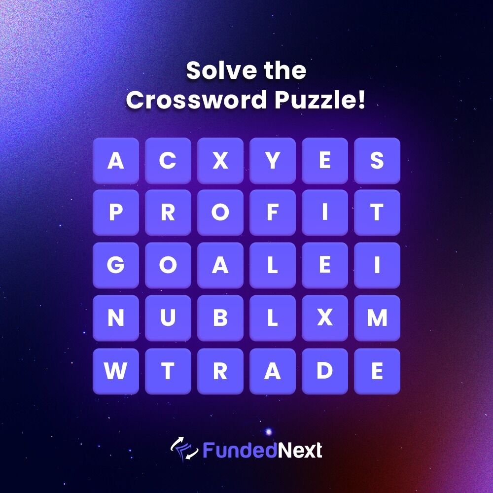 FundedNext tweet media