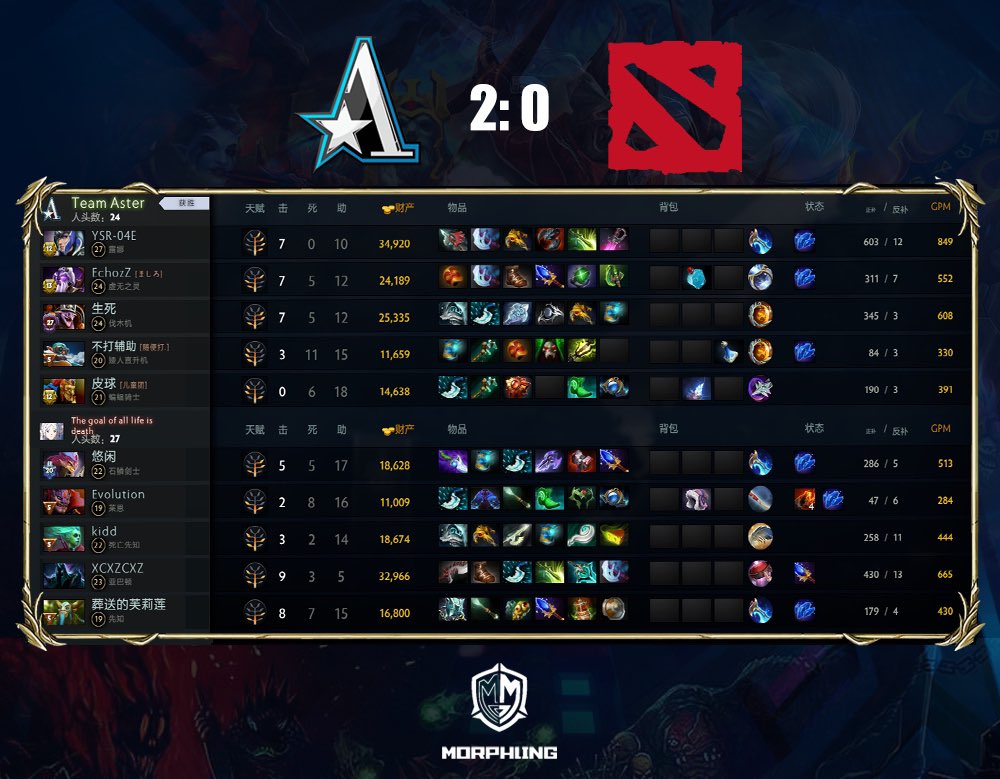 Aster 2:0 Death
Next round we go! Trying our best in this qualifier.
Good game well played.