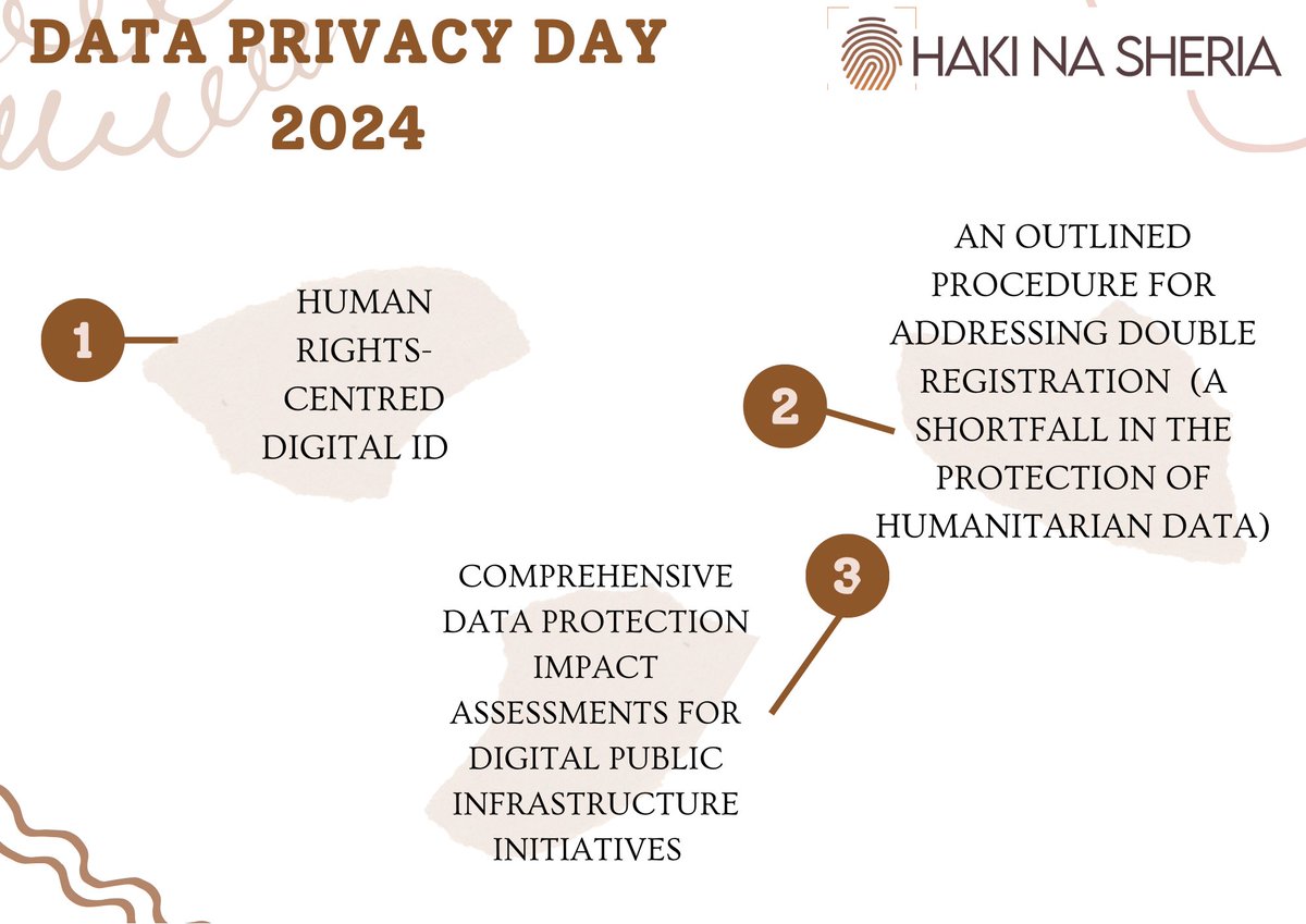 Today is #DataPrivacyDay!!!🥳

Haki na Sheria is committed to grassroots engagement on data protection and advocating for ID systems that are privacy compliant.

As we celebrate this day,we highlight the need to address past data injustices!

#worldprivacyday