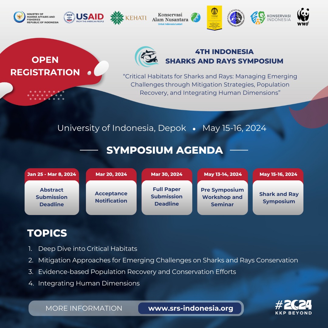 Fahmi (@fahmi_lipi) on Twitter photo 