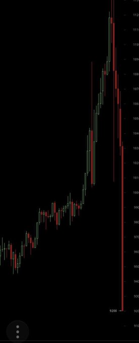 Every crypto as soon as you hit buy. https://t.co/7TDFwFVPYV