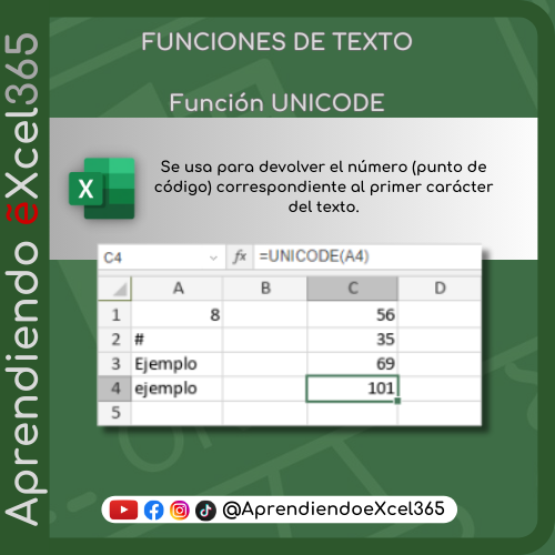 AeXcel365's tweet photo. Función UNICODE
#aprendiendoexcel365 #josealcaldealias #excel #microsoftexcel #educacion #aprendiendoexcel #exceltips #funcionesexcel #excelformulas #exceltutorial #aprendeexcel #visualbasic #vba #VideosTutoriales #shorts 
⭐ En mi perfil encontrarás los links. https://t.co/XDwVwsqKCc