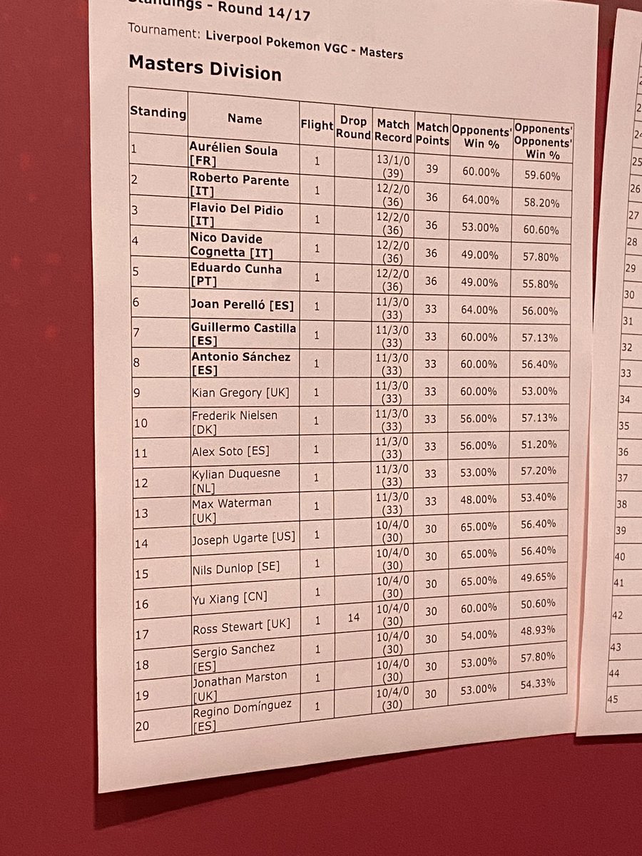 Kylian 🇳🇱 tweet media