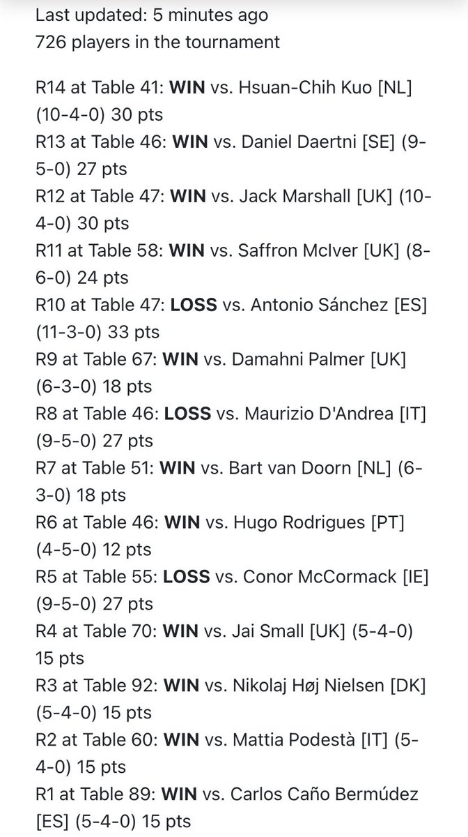 Kylian 🇳🇱 tweet media
