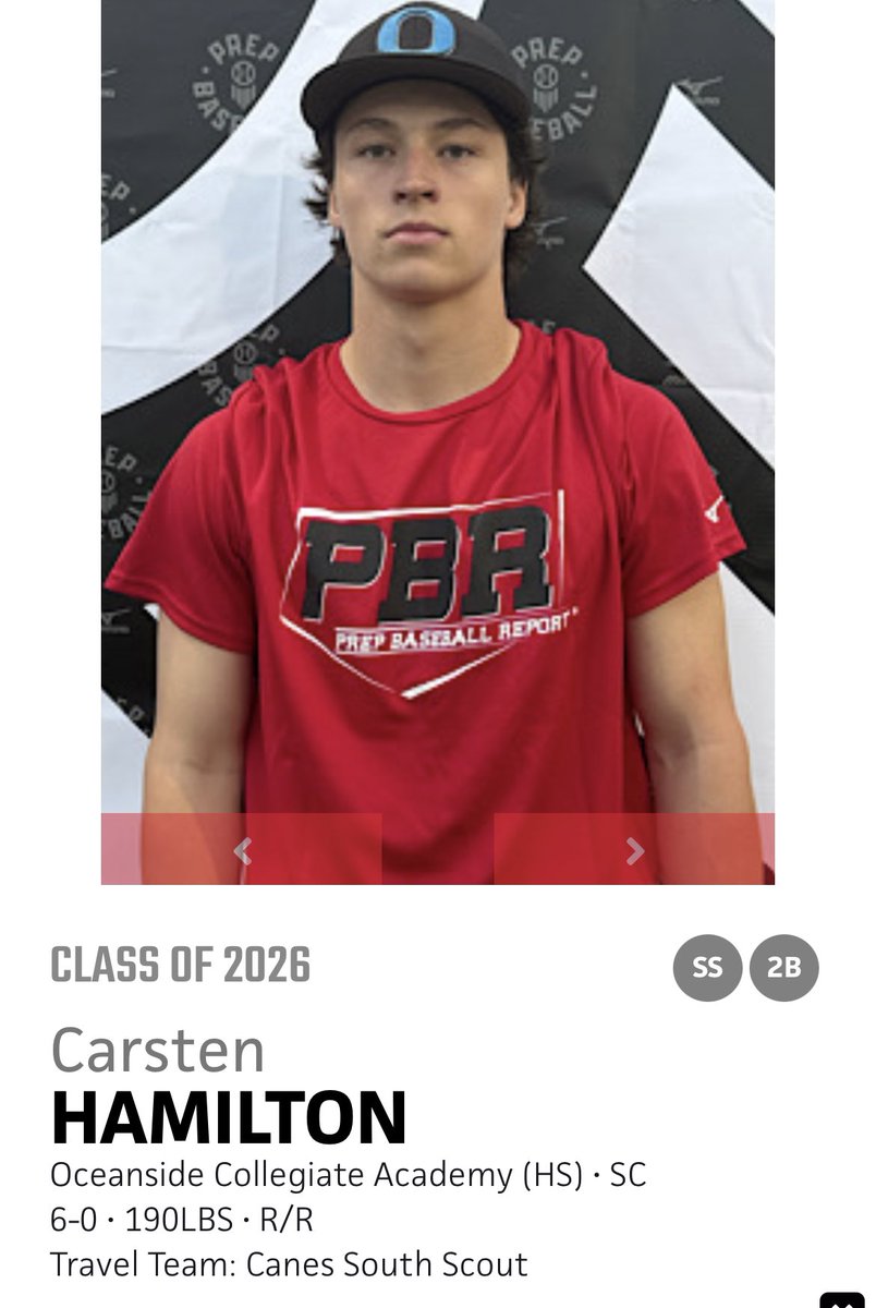 Carsten Hamilton (@chamilton43948) on Twitter photo Had a great weekend at the All state PBR pre-season showcase. Looking forward to this upcoming season!! @PBR_SC
<a href="/TheCanesBB/">Canes Baseball</a>
<a href="/Landshark_Base/">OCA Baseball</a>
<a href="/CanesSouth/">Canes South</a> Had a great weekend at the All state PBR pre-season showcase. Looking forward to this upcoming season!! @PBR_SC
<a href="/TheCanesBB/">Canes Baseball</a>
<a href="/Landshark_Base/">OCA Baseball</a>
<a href="/CanesSouth/">Canes South</a>