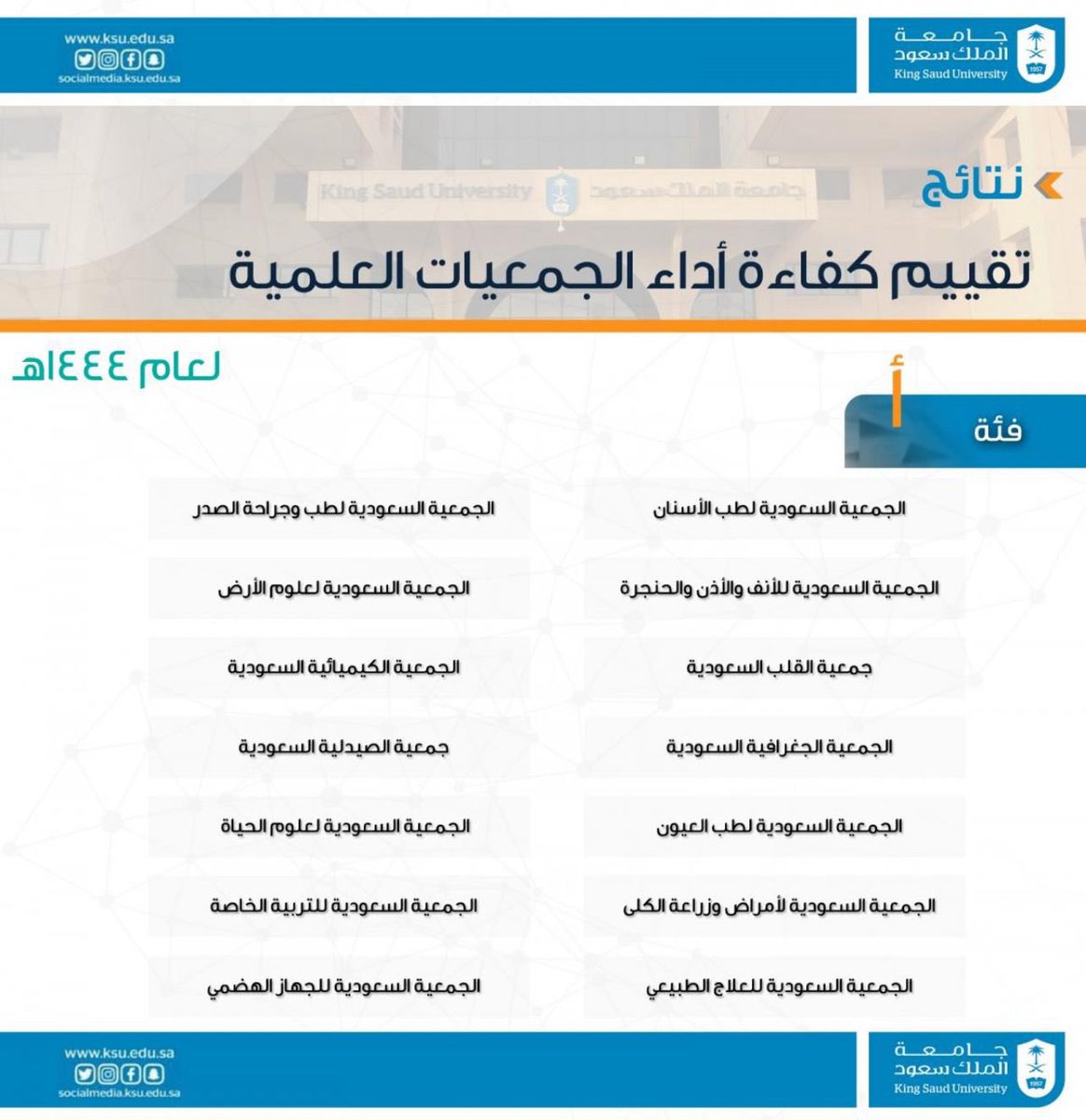 الجمعية السعودية للعلاج الطبيعي SPTA tweet media