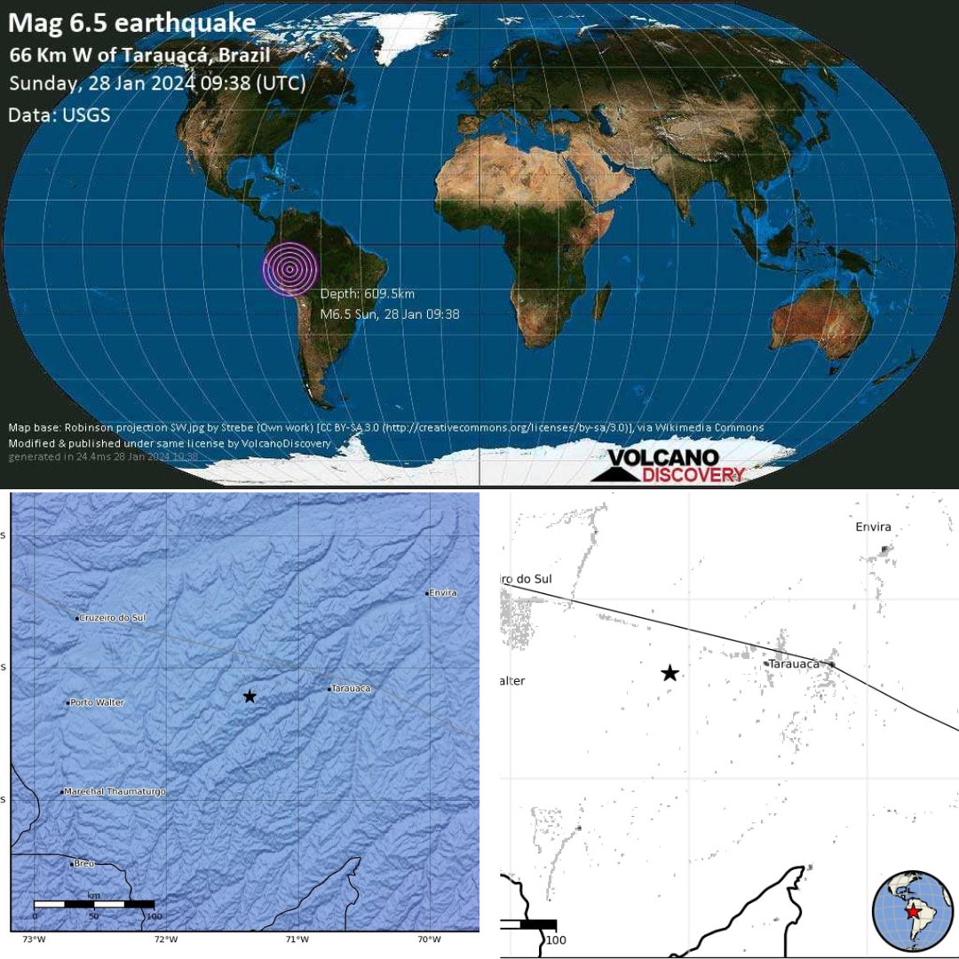 _GlobalCrisis_'s tweet photo. ‼️ Strong M 6.5 deep-focus earthquake in Brazil ‼️

🔴 🔊 Today, on January 28, 2024 at 09:38 a.m. GMT a M6.5 deep-focus earthquake occurred in Brazil (estimated released seismic energy of 84,802 tons of TNT, or 5.3 atomic bombs!) at a depth of 610 km, 67 km west of the city of Tarauacá. Source (https://t.co/wArzAiySG1)

❓Are we prepared for climate events?
❓What to do during an emergency?

What to do during an earthquake. INSTRUCTIONS https://t.co/WMWKPXvKIQ

#GlobalCrisis #Responsibility #climate #climatecrisis #earthquake #Brazil #sundayvibes #SundayMorning