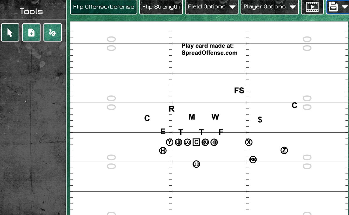 SpreadOffense.com tweet media