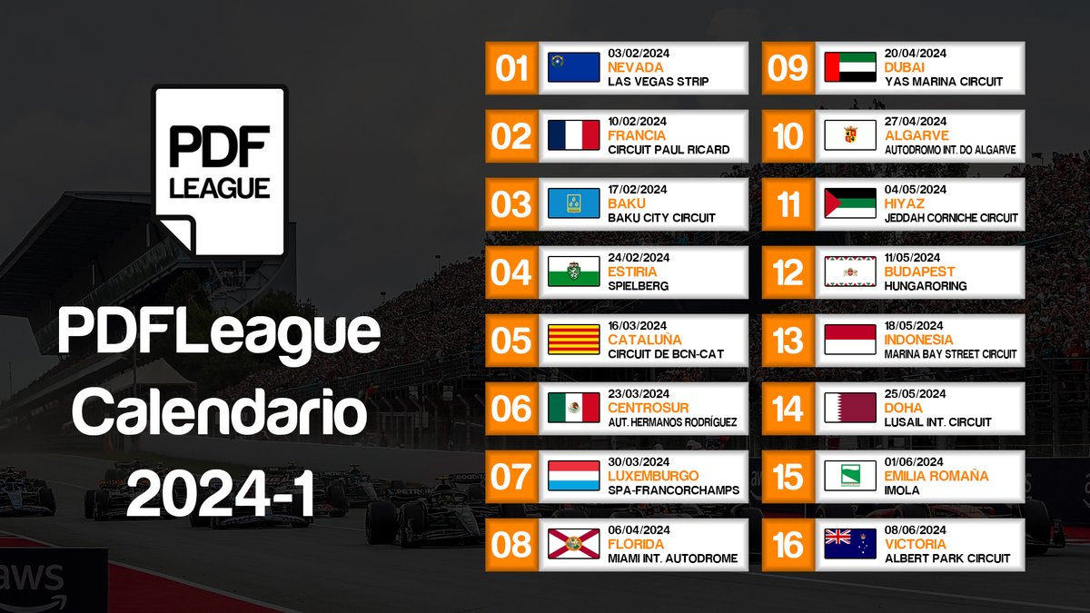 Y una actualización rápida de los circuitos que visitaremos esta temporada...

¡Estrenamos la semana que viene en Las Vegas!
