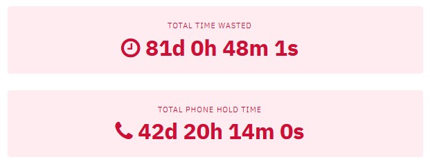 Happy to say scammers have now wasted over 80 days in the "maze" we built. Super proud of the team.
