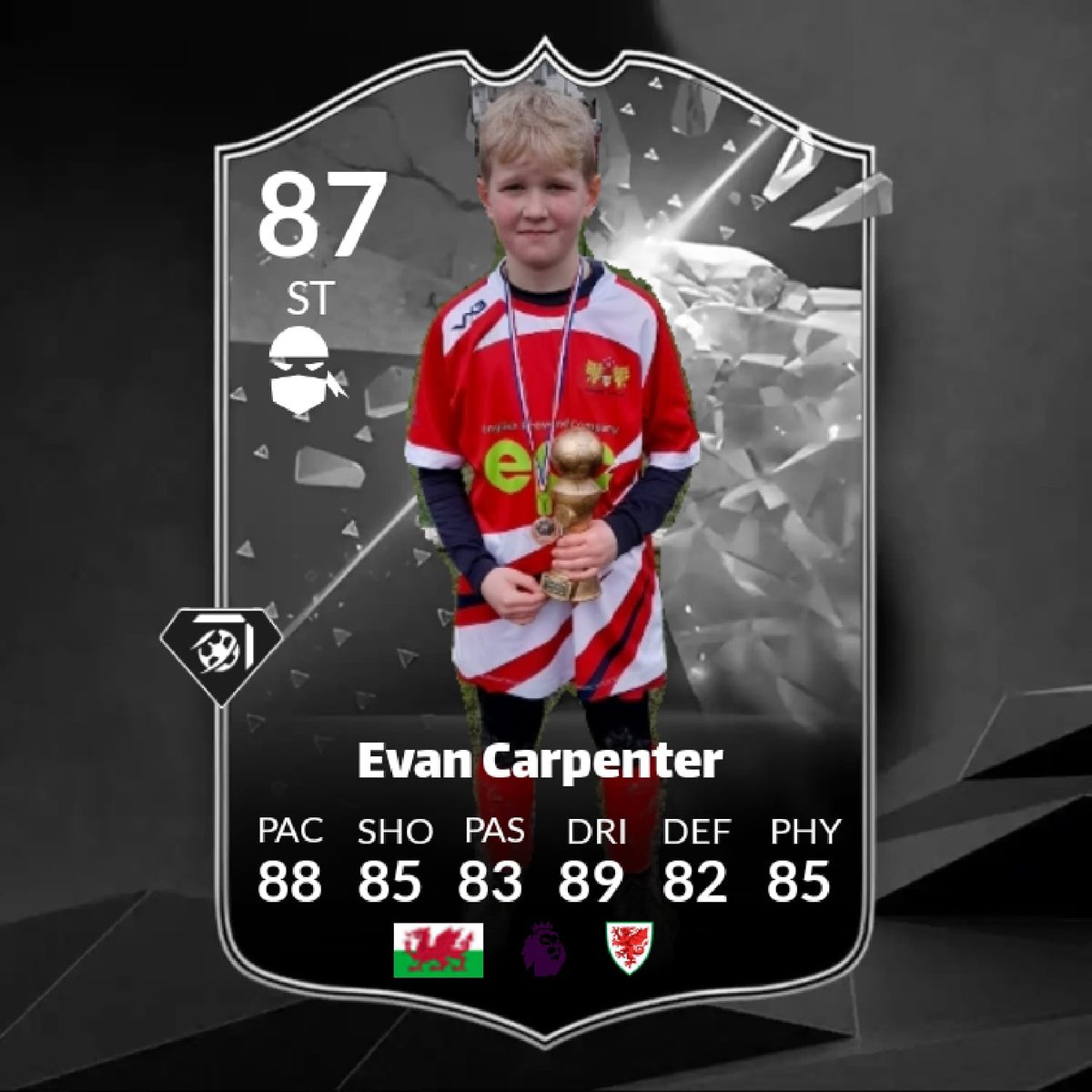 Team Rovers 

Battling performance from Rovers this morning, some of the best football we’ve seen the boys play. Great effort from all players. 

Player of the match went to Evan for his immense work rate. Well done!