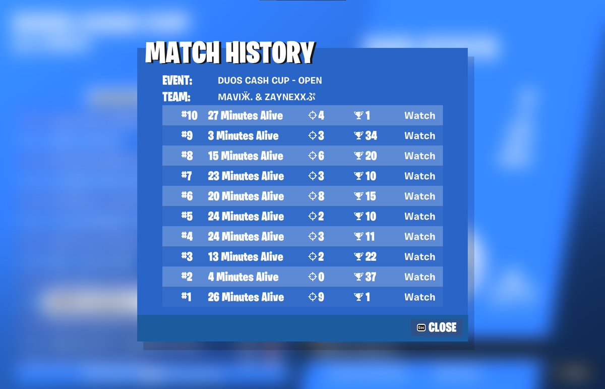 Davightyx (@davvvv_dav) on Twitter photo 