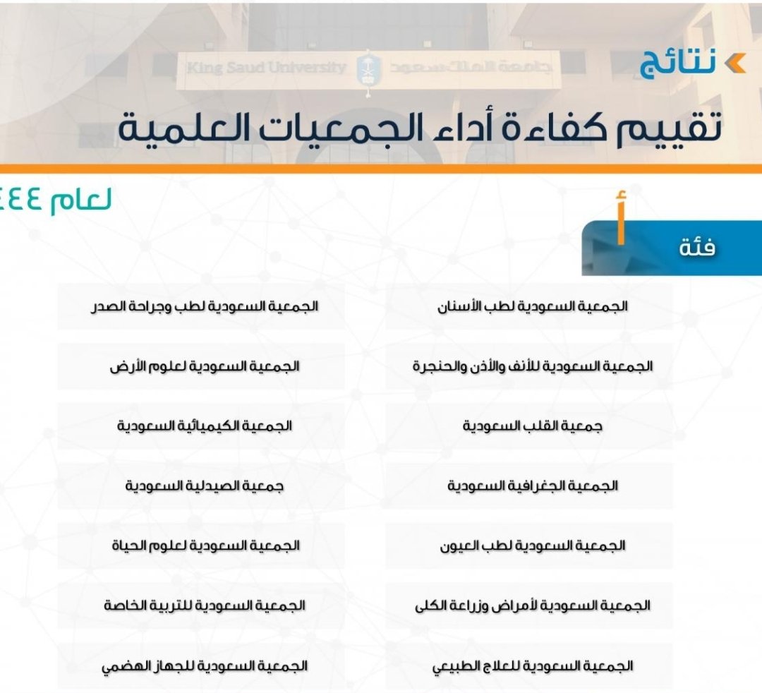 أبارك لجميع أحبتي اعضاء الجمعية السعودية للأنف والاذن والحنجرة على انجازاتهم الكبيرة في العام الماضي والتي تحقق بها المركز الثالث لأول مرة في تاريخ الجمعية ولله الحمد من قبل ومن بعد.