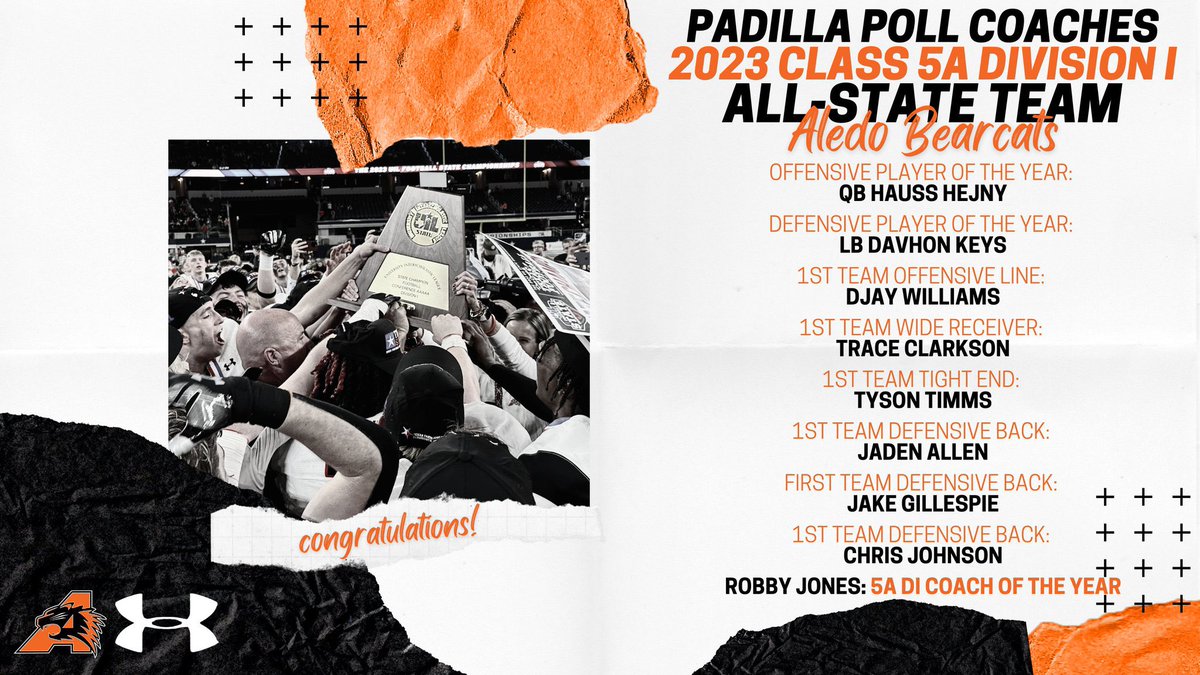 Honored to be named 5AD1 @padillapoll Coaches 1st Team All State OL for the second year in a row. 🤟🏽 Congrats to my teammates and Coach Jones for receiving All State honors as well. #TOOKXII #CO2024✌🏽