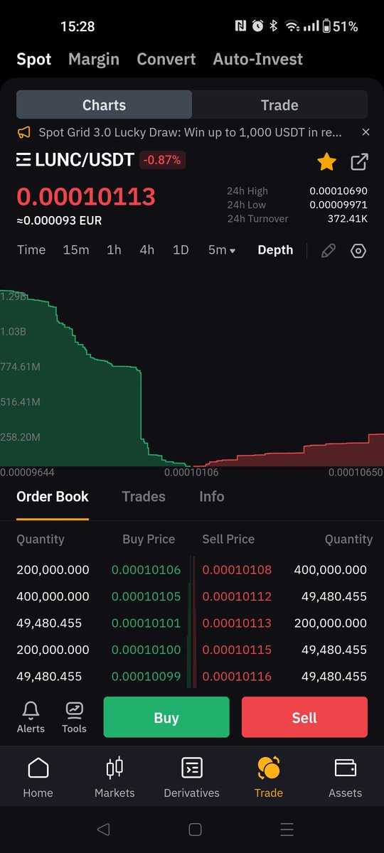 Chubbsster's tweet photo. This looks promising 🤔 https://t.co/zd11tQhGbL