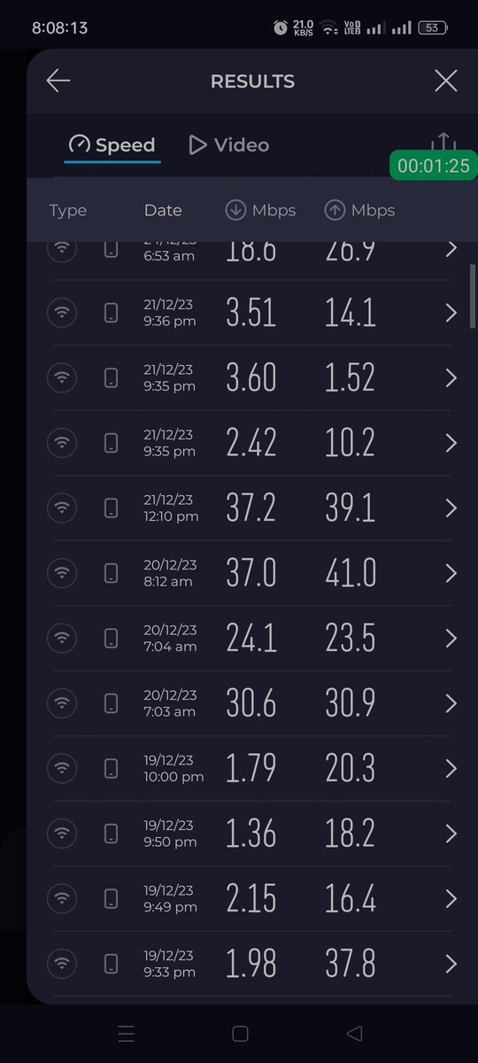 Dear <a href="/airtelindia/">airtel India</a> <a href="/Airtel_Presence/">Airtel Cares</a> ,

Thanks for the amazing frustrating experience, thanks for the reminder at night after 9 pm