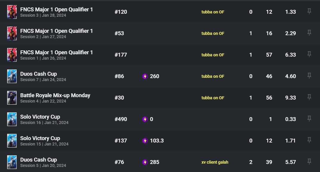 xv Coaching tweet media
