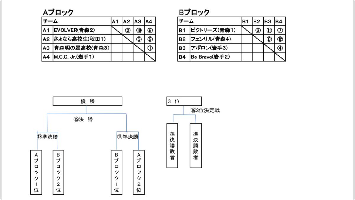 AkitaCA1992 tweet picture