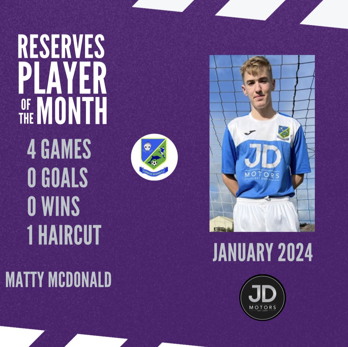 Reserves POTM: Matty McDonald