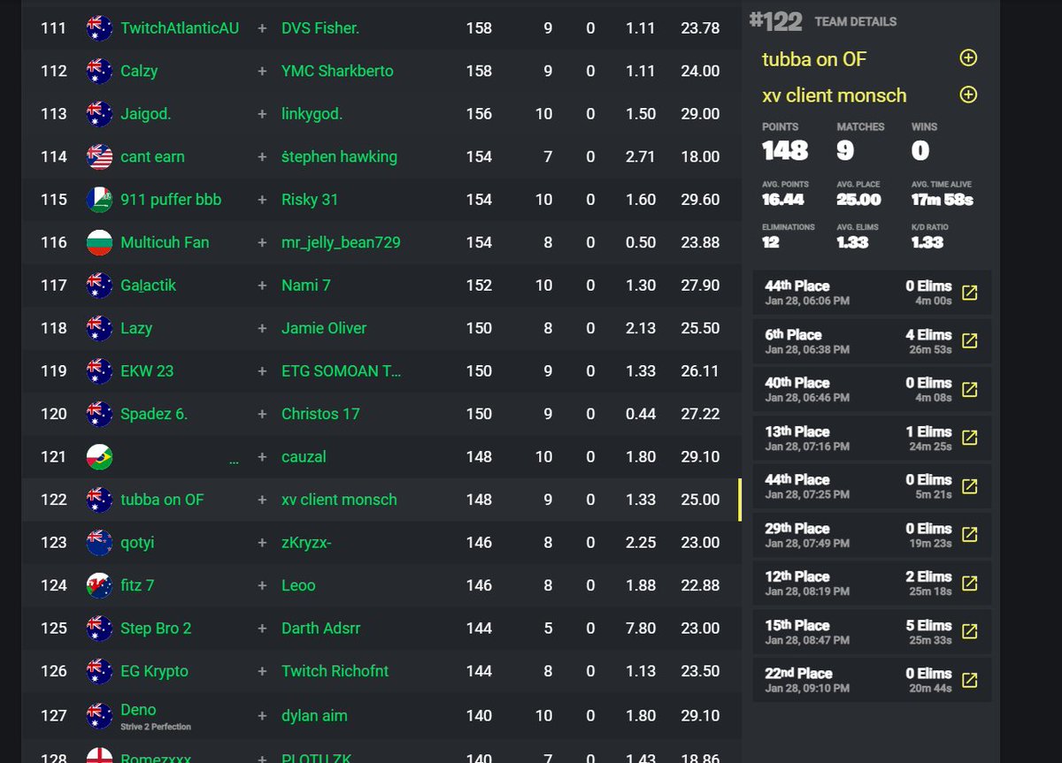 EmptyGorilla tweet media