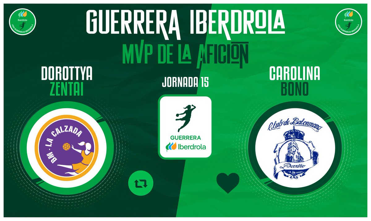 IberdrolaDHF's tweet photo. ⭐️#GuerreraIberdrola - Jornada 15

🆚 @CBLaCalzada : @BmPorrino

♻️ RT: @dorci_zentai
❤️ Me gusta: @carobono4

#SheLovesHandball #LigaGuerrerasIberdrola https://t.co/6OeNtgYANZ