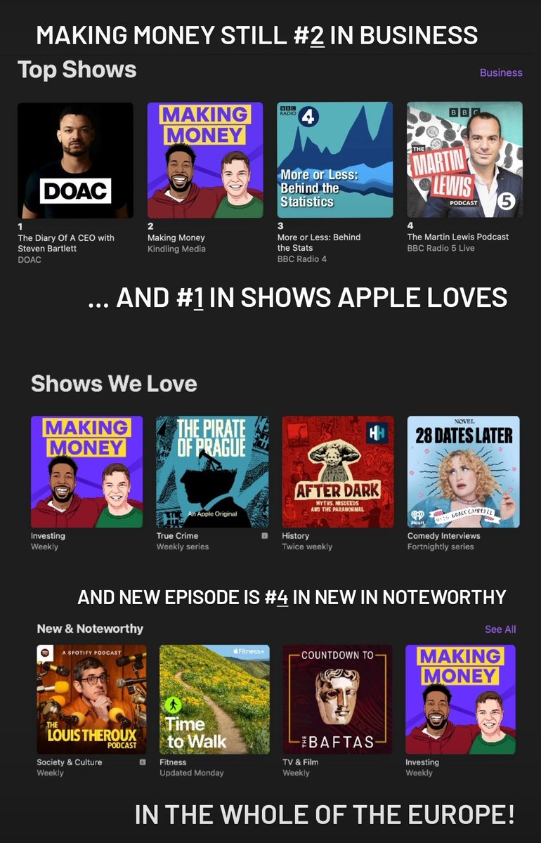 I know humble brags are gross but am immensely proud that my company Kindling Media has made this breakout success #MakingMoney

Only it's 2nd season but dominating week on week ♥

If you want to accelerate learning financial literacy and education, search Making Money!