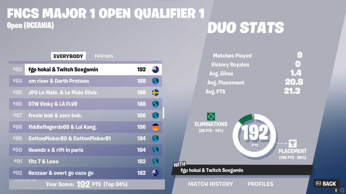 Soxgamin tweet media