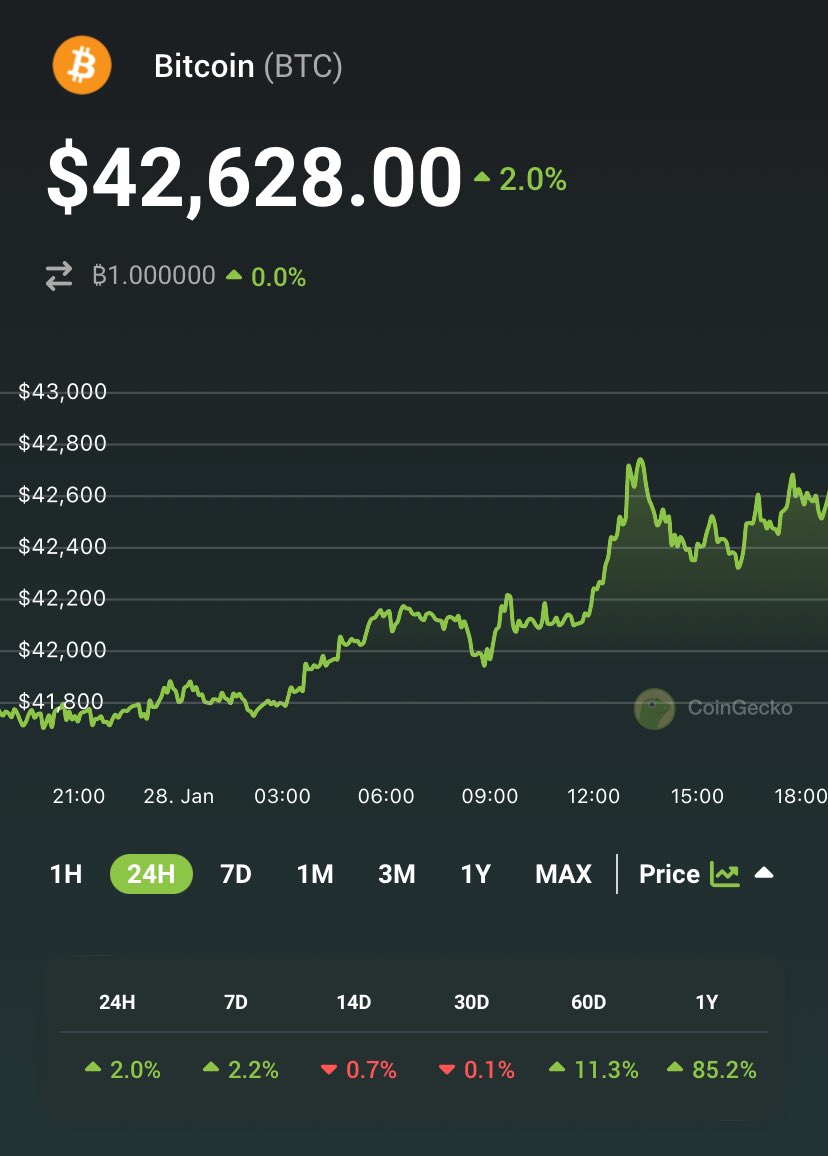 CoinGecko tweet media