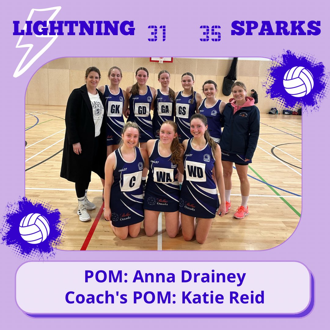 Linlithgow Flyers Netball Club tweet media