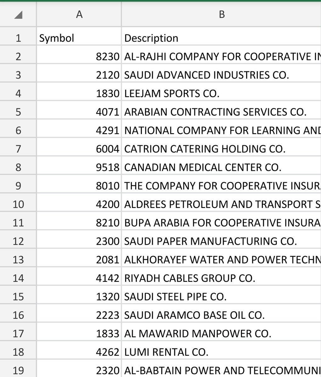 شركات تحقق نمو في الربحية على أساس سنوي TTM EPS &amp; revenue growth
<a href="/tadawul/">Saudi Exchange | تداول السعودية</a> 
<a href="/tradingview/">TradingView</a> 
تاسي #TASI