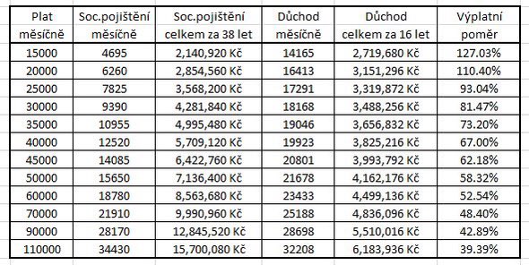 Radim Ivan 🇨🇿➕ tweet media