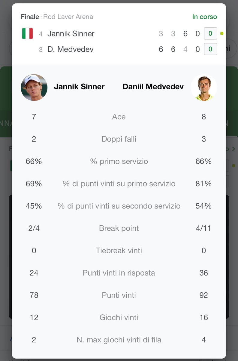 #SinnerMedvedev Ho detto tutto