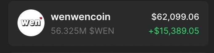 Giving away $1000 in $WEN ♥️

Drop your $SOL wallet, RT &amp; follow 🔔

~ 24 hours ⏰