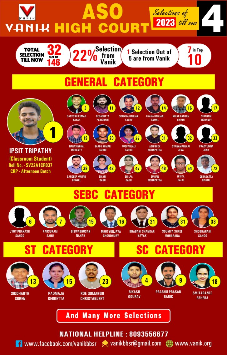 VanikEducation's tweet photo. kindly share your details, including the selection copy, Vanik original ID card, and photo, with 8093083540 to claim your prize money and rewards at the upcoming Vanik Function.
.
.
.
#vanikias #vanik #ASOResult #odisha #OPSC #vanikselection2023 #vanikinstitute #achievement https://t.co/q0Pr4JiGlh