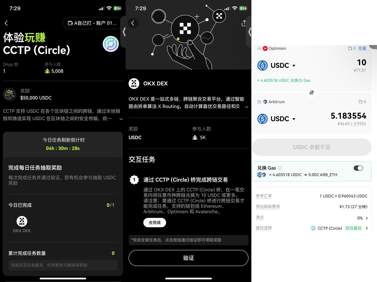 OKX Cryptopedia 12、13期来喽 #okx 

12期:CCTP（Circle）
13期:Aptos

因为每个都只有一个Dapp我就合在一起写了，非常简单

✅CCTP（Circle）
需要通过 CCTP (Circle)桥完成跨链交易，在OKX DEX 上的 CCTP (Circle）桥，将任意币种跨链兑换为 10 USDC以上就可以，注意⚠️需通过 CCTP (Circle) 桥进行跨链交易才能完成任务，支持的链包括 Ethereum、Arbitrum、Optimism 和 Avalanche。（P2

本期活动周期为 20 天，每天奖池为 2,500 USDC。每天将采取区块哈希奖励派发规则 选取 80 位用户瓜分 2,500 USDC，累计奖励为 50,000 USDC。任务会于每天 23:59 (UTC+8) 刷新重复，你可以每日进行交互任务并验证。

兑换后就完成啦～

✅Aptos
在 ThalaSwap 上交易任何数量的任何资产（P3

兑换成功后就可以领取奖励喽～

Thala，总奖励：$50,000 的 APT
10 人，每人 $500
900 人，每人 $50
用户需完成并验证 zkMe 的 KYC 和 Thala 任务后，方有资格赢取本期奖励。本期将根据区块哈希奖励派发规则抽取。

这么快就已经13期了，之前的相信很多小伙伴都领取到空投奖励了，这两期很简单，快动动小手行动起来喽～

@okxchinese #okx
