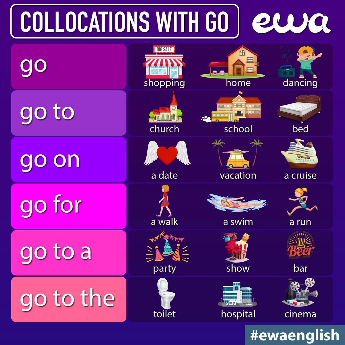 Ewa Learn Languages tweet media