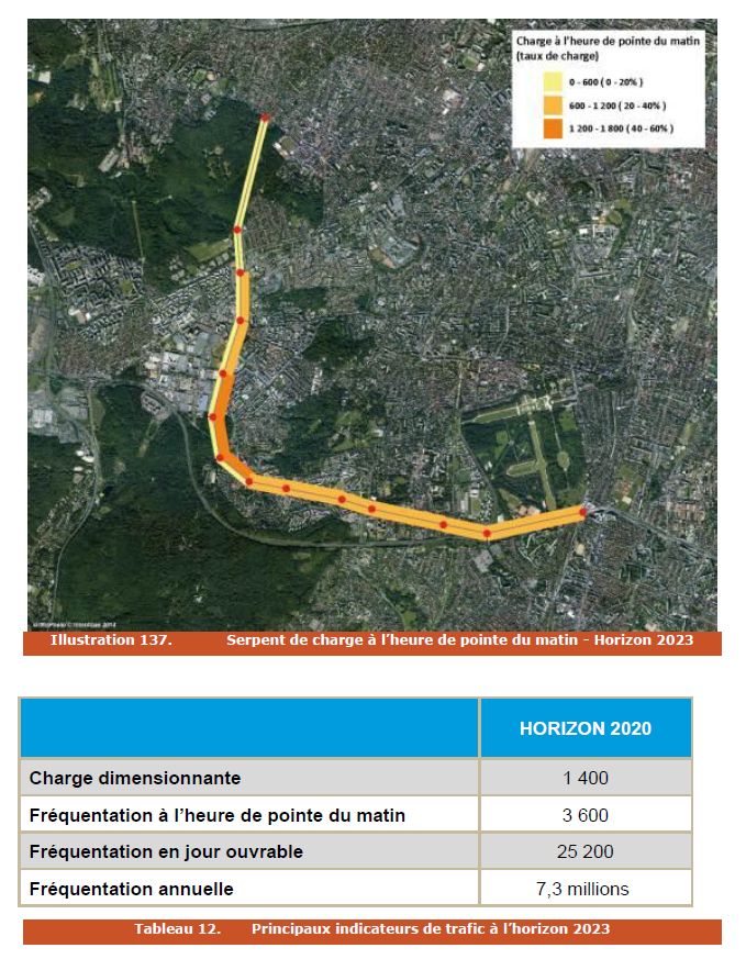AUT / FNAUT IDF tweet media
