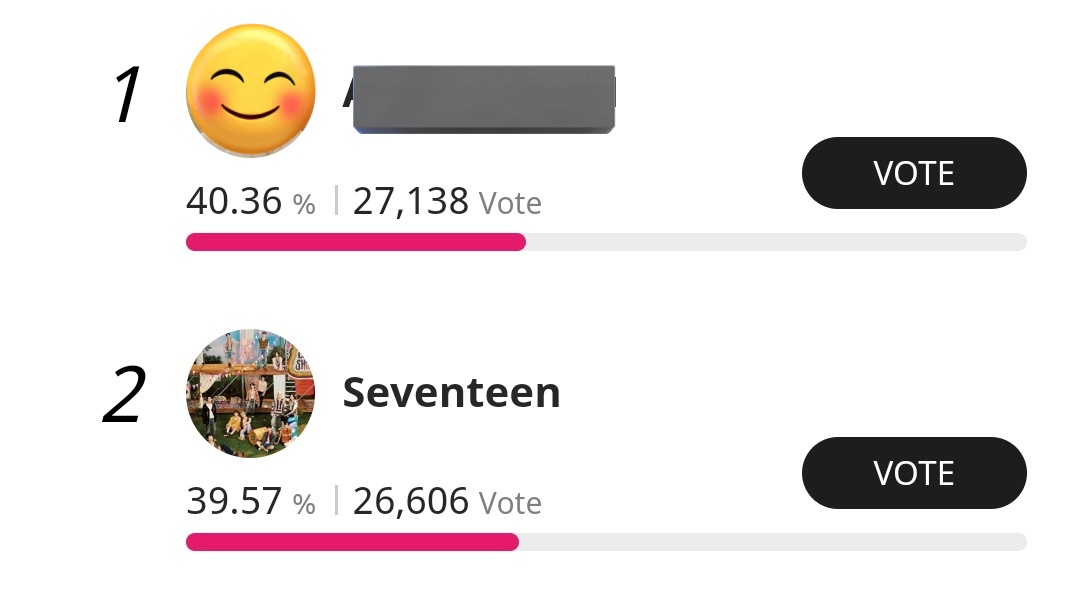 [TTA VOTING]

Focus country: 🇲🇽

Time: 9:00 PM KST
Place: 2nd
Gap with 1st place: 532 votes

Let's take the 1st place, CARATs!🔥 

@pledis_17
#세븐틴 #SEVENTEEN