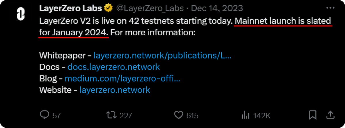 Zerius_io's tweet photo. @LayerZero_Labs Mainnet is so close. It's your last opportunity to interact with Layer Zero before V2

Visit https://t.co/Etm4edl546 to interact. Don't miss this chance https://t.co/p3SAGU1Scm