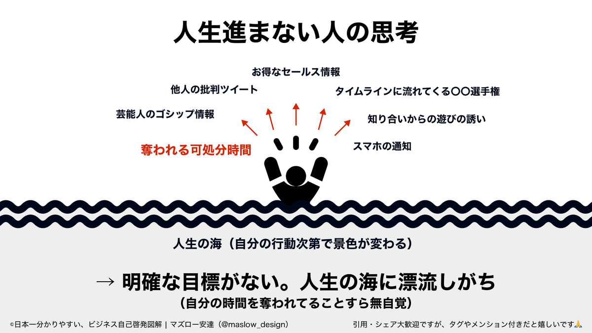 maslow_design's tweet photo. 人生進む人って、自分の海泳ぐことに夢中になってる人。 https://t.co/yuokpTzcuS