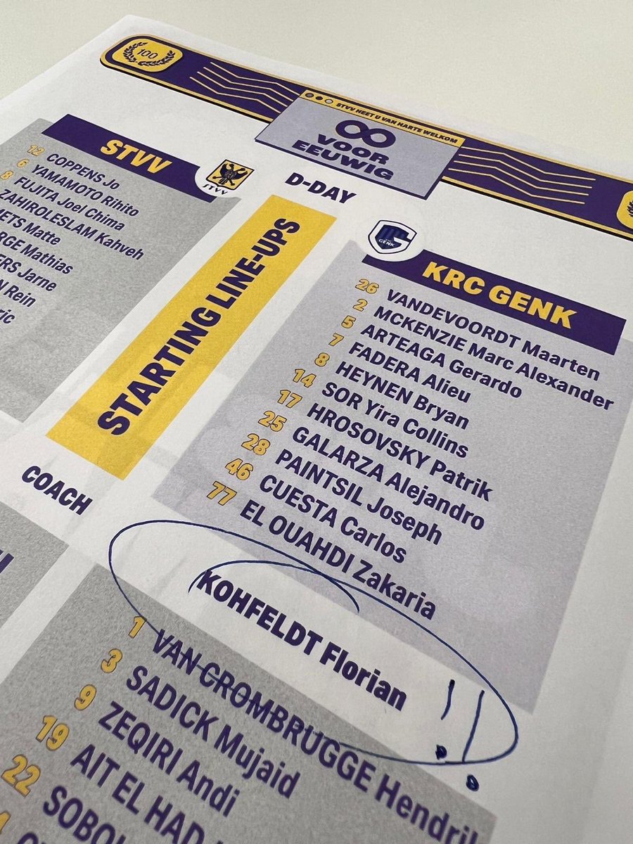 mikenotermans's tweet image. Meanwhile in Sint-Truiden

#stvgnk #kaseupen #proleague