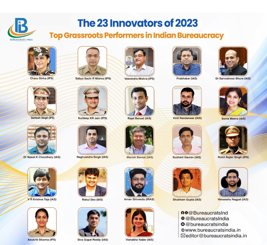 The 23 Innovators of 2023: Top Grassroots Performers in Indian Bureaucracy

@BureaucratsInd releases its 2nd list of #BIAchievers2024, showcasing the exceptional work being done by officers to ensure the effective implementation of development programs 👇

bureaucratsindia.in/blogdetail/the…