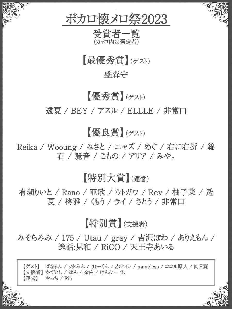 ぱなまん (@pana_pana_man) / Posts / X