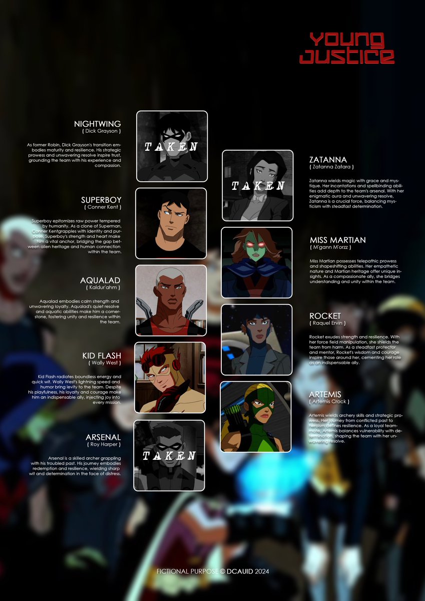 📣𝙖 𝙧𝙚𝙥𝙤𝙨𝙩 𝙬𝙤𝙪𝙡𝙙 𝙗𝙚 𝙣𝙞𝙘𝙚

(( Hi! Me 𝘕𝘪𝘨𝘩𝘵𝘸𝘪𝘯𝘨, 𝘡𝘢𝘵𝘢𝘯𝘯𝘢 and 𝘈𝘳𝘴𝘦𝘯𝘢𝘭 is now searching for the rest of members. If you are interested enough to join us, feel free to contact me through direct message. Thanks! ))