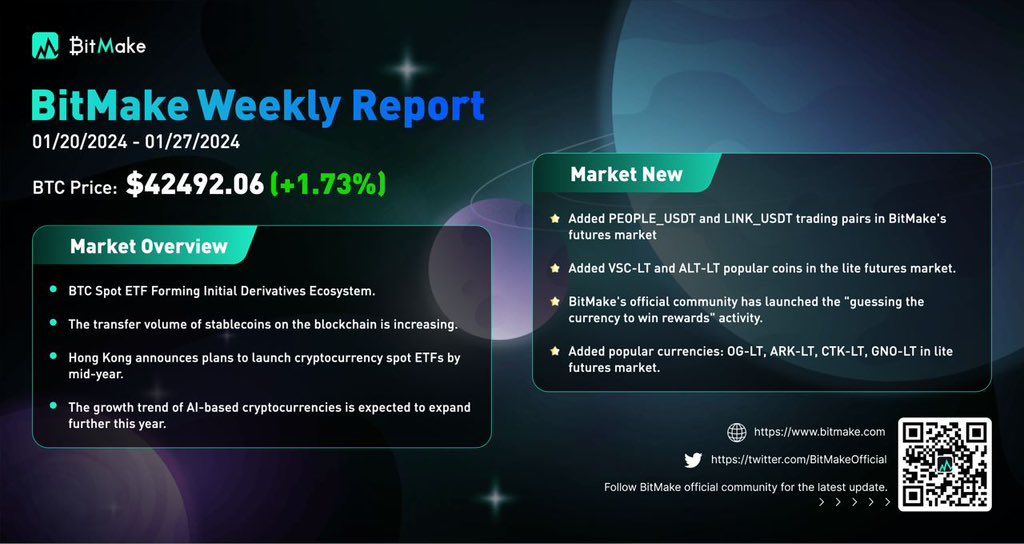 🗒Check「#BitMake's Weekly Report for jan 20 - jan 27, 2024

📷 Stay tuned to @BitMakeOfficial for more weekly news updates.  

#BTC #Turkey #Nigeria  #US #SEC #ETH #ETF #BTC #BitcoinMining #Taiwan #TRON #WEB3 #weeklyreport #cryptomarket #cryptocurrency #Cryptonews